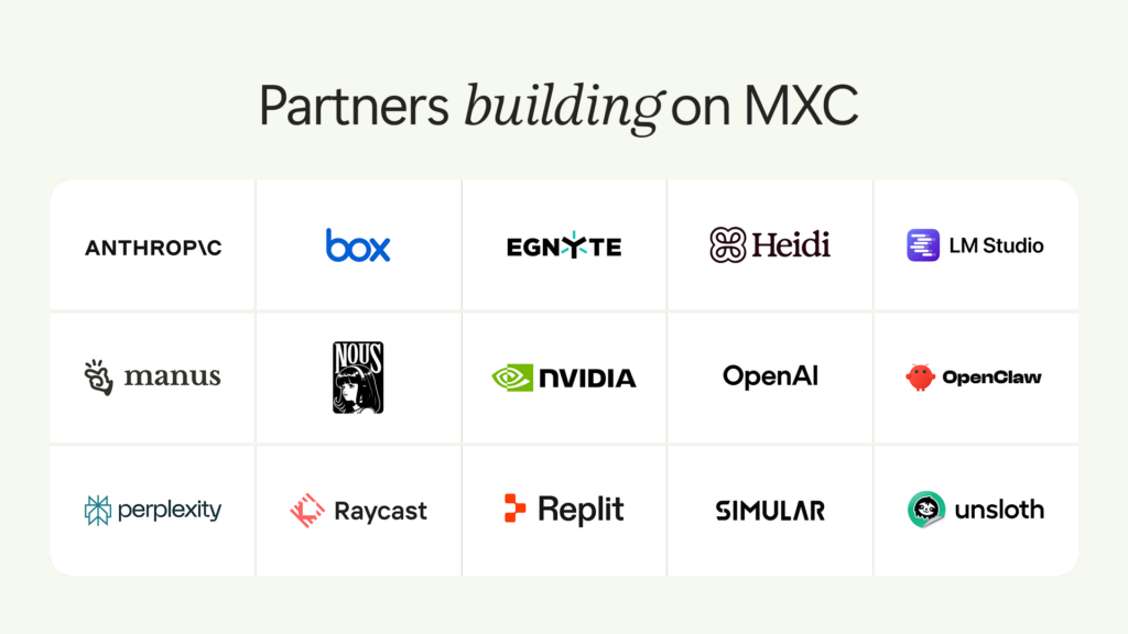Mxc partners oat