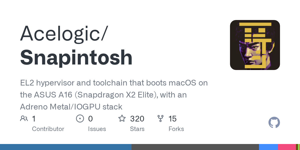 Snapintosh